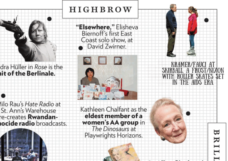 A collage featuring black-and-white and color photos, including women, text snippets about performances, and artworks, arranged on a grid background under the label “HIGHBROW.”.